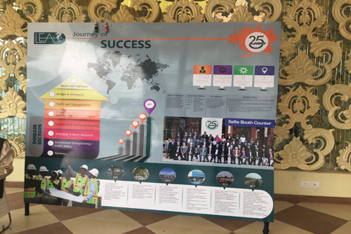 Banquet Hall for CORPORATE EVENTS